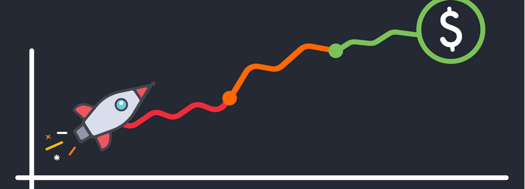 Top 23 Conversion Rate Optimisation Tools: An Overview