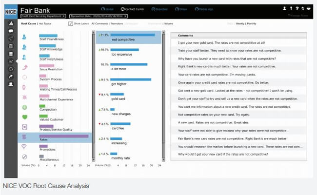 Mopinion: 28 Voice of the Customer (VoC) tools - NICE