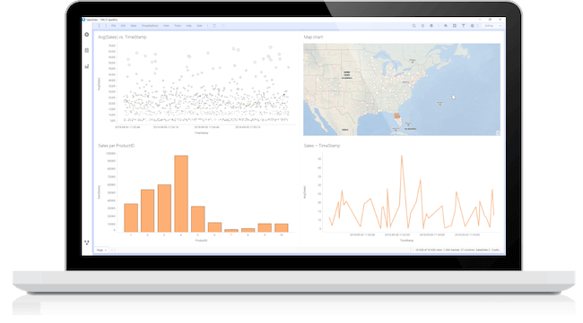 Top 15 Business Intelligence Tools: An Overview - zoho analytics