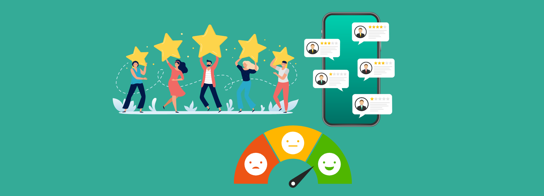 Voice of the Customer Template