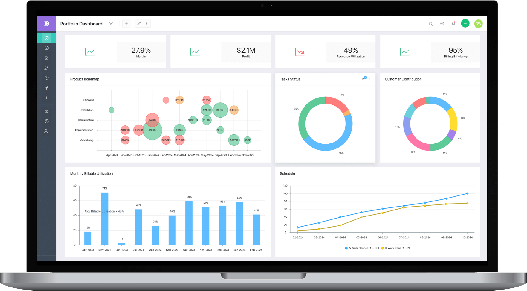 Mopinion: Top 20 Best Project Management Software: An Overview - Celoxis