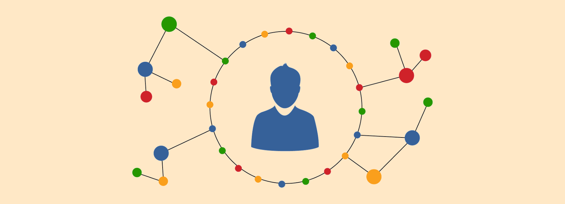 Add metadata to your feedback within the mobile SDK