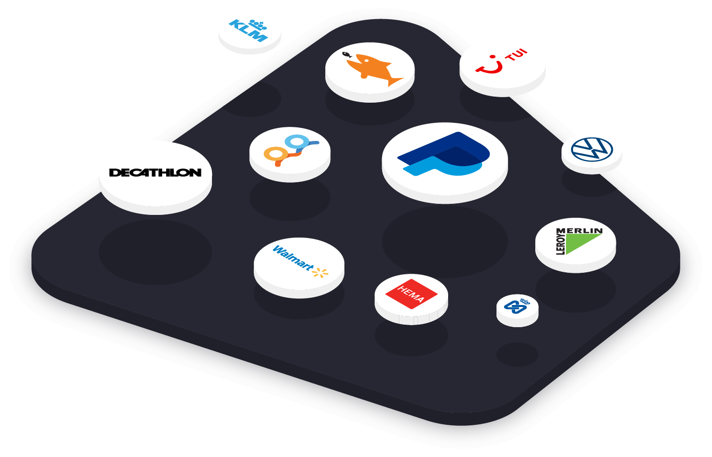 Customer Experience Professional