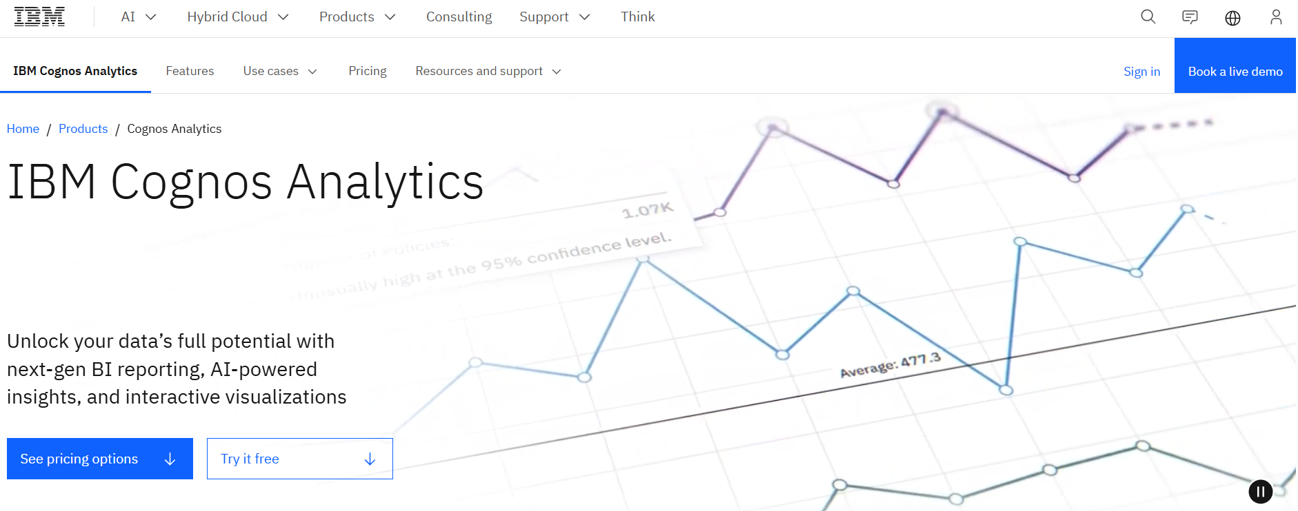 Top 15 Business Intelligence Tools: An Overview - ibm cognos analytics