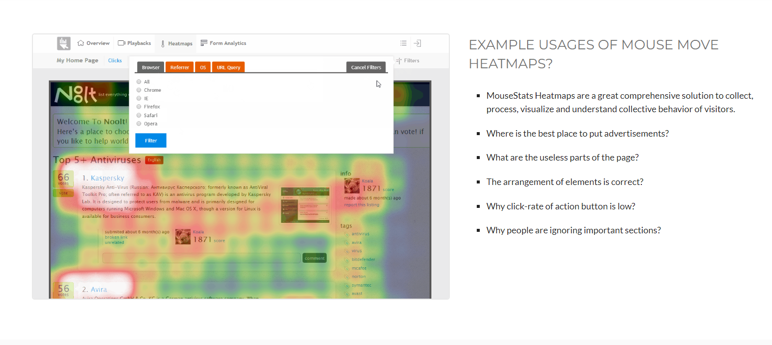 MouseStat - Session recording and heatmapping tools