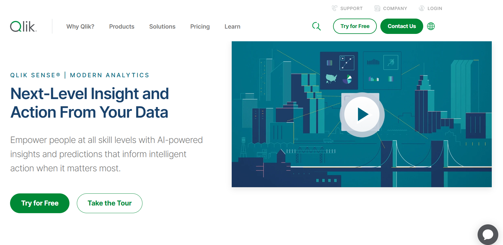 QlikSense Business Intelligence