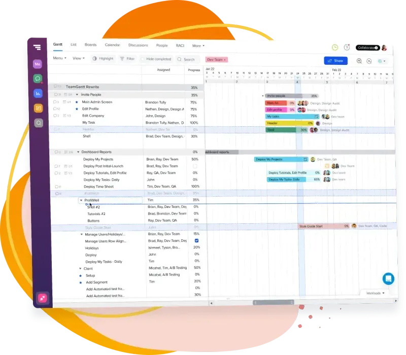 Mopinion: Top 20 Best Project Management Software: An Overview - TeamGantt
