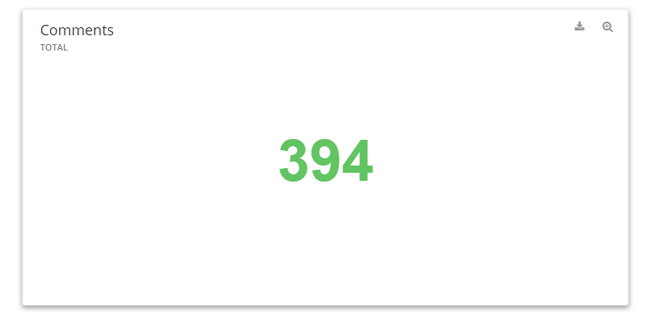 Mopinion: Building your user feedback dashboards: the easy way - Total Comments