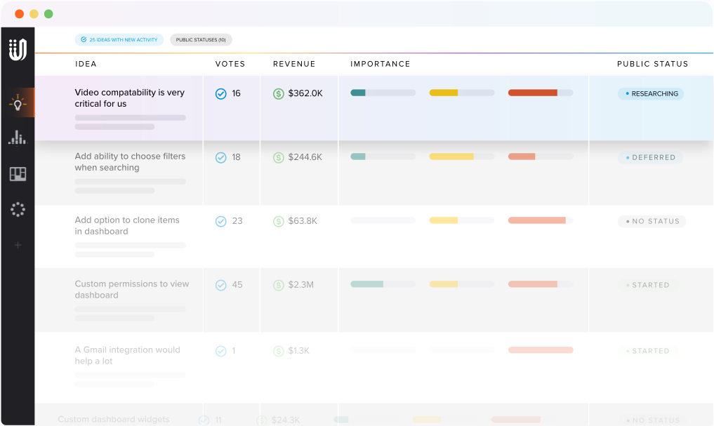 In-App Feedback Tools: An Overview - Uservoice