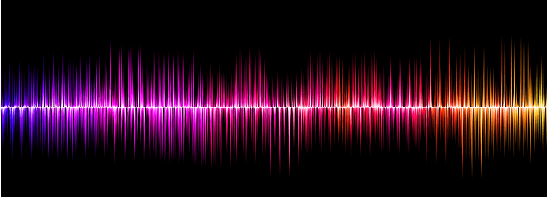 28 herramientas de la Voz del Cliente (VoC): una visión general y comparación