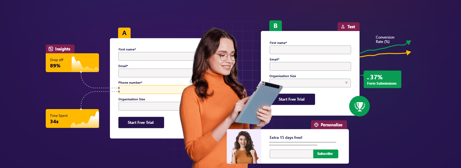VWO - A/B and split testing tools