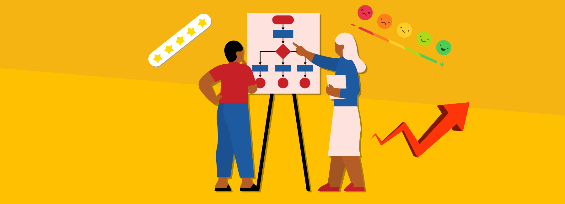 Why is customer feedback important?